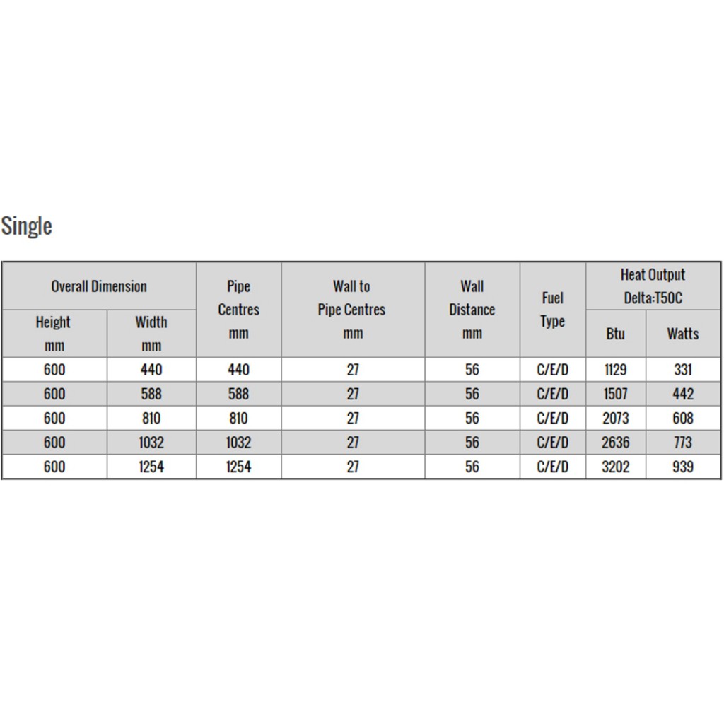 Reina Flat Horizontal Single Steel Radiator